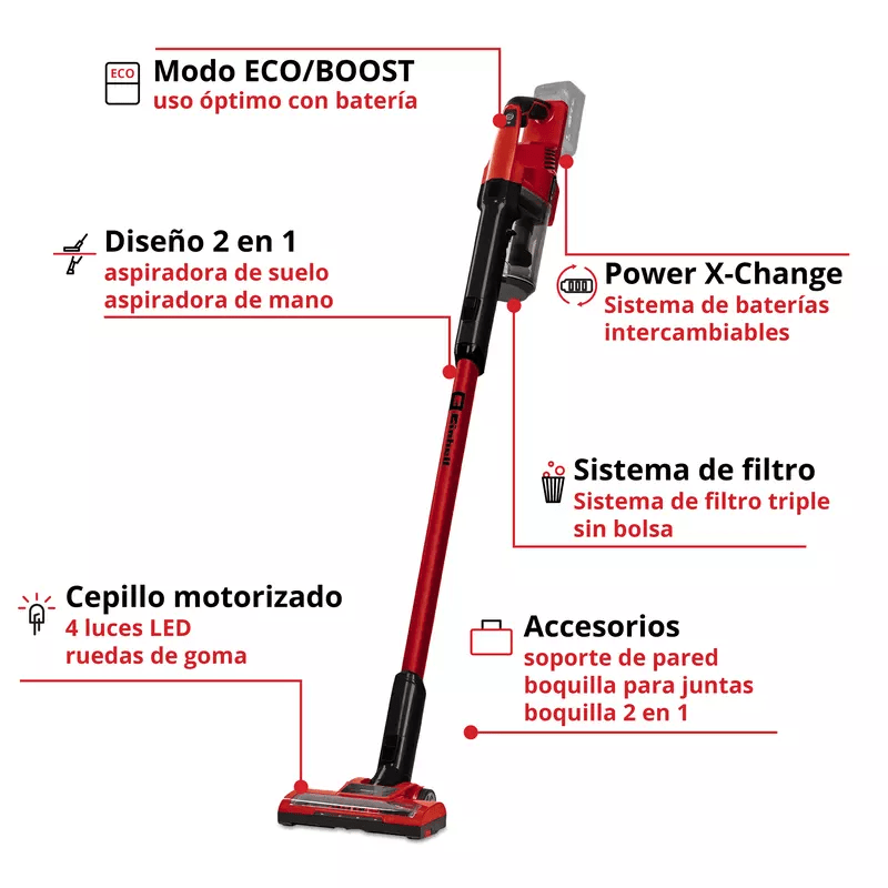 Einhell Aspiradora Te-sv 18 Li-solo 2347180 + Bateria 4 Ah Y Cargador