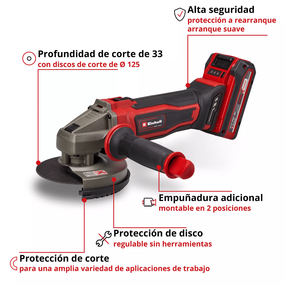 Einhell Kit Esmeril Angular Inal&aacute;mbrico Con Bateria 4431190