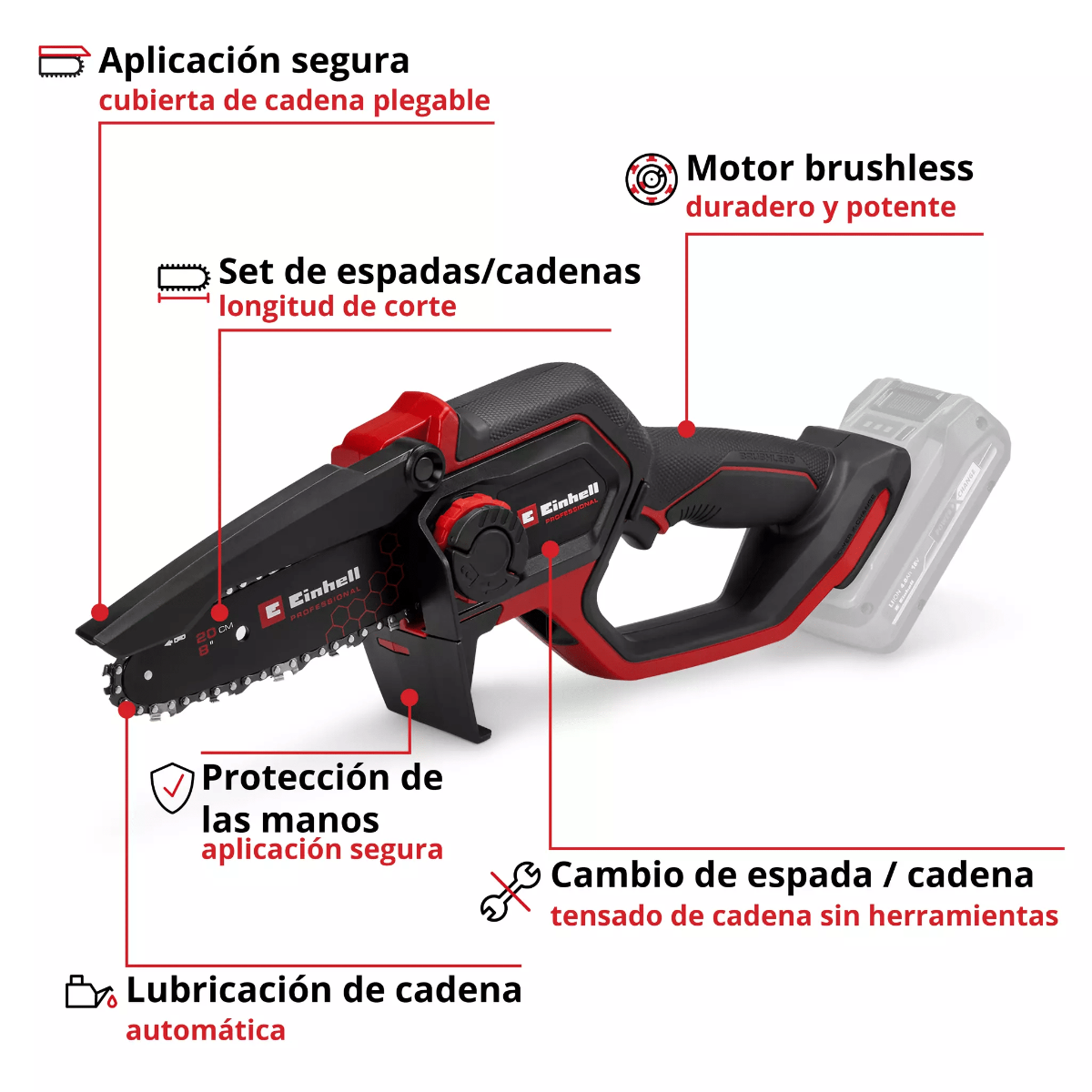 Einhell Sierra Podadora Inalambrico - Gp-ps 18/20 Li Bl - 4600080
