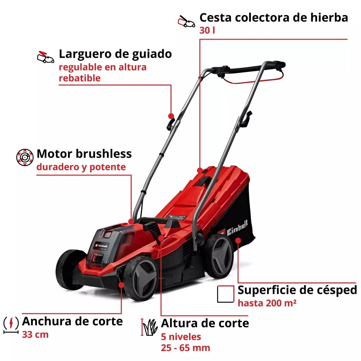 Einhell Cortacesped Inalambrica - Ge-cm 18/33 Li (1x4,0ah) - 3413260