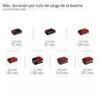 Einhell Lampara Inalambrica Profesional  18v - 4514172
