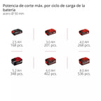 Einhell Sierra Podadora Inalambrico - Gp-ps 18/20 Li Bl - 4600080