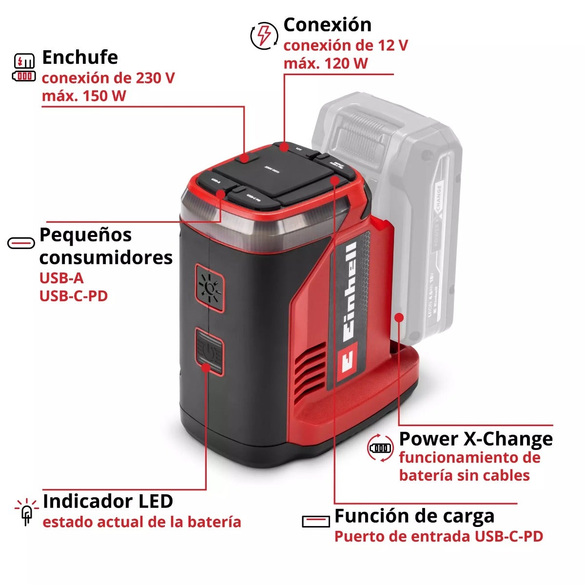 Einhell Estacion De Energia Inalambrica Te-es 18/150/1 Li-c-solo
 - 1091310
