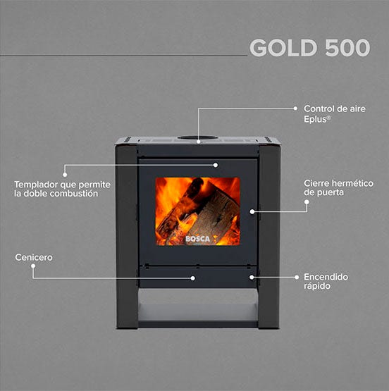 Bosca Estufa A Le&ntilde;a Gold 500 Charcoal