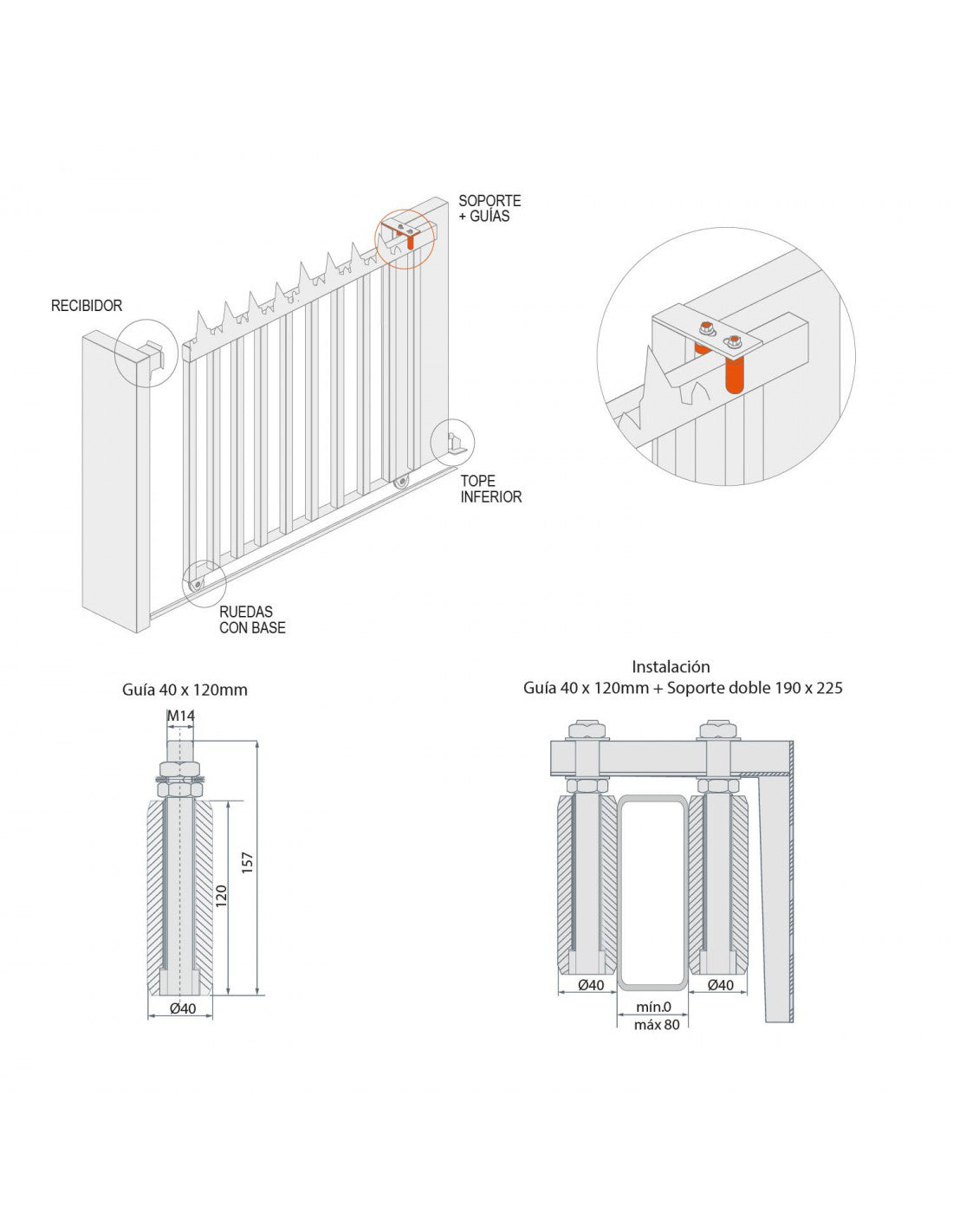 Polin Guia Roller 40 X 120 Ducasse