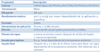 Chilcorrofin Plastipiscinaina 33 Azul Tahiti Gl