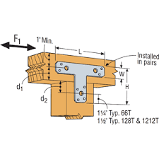 Simpson Pletina T 6 X 6   66T