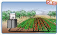 Kit Riego Por Goteo 150Mt2 Irrigo