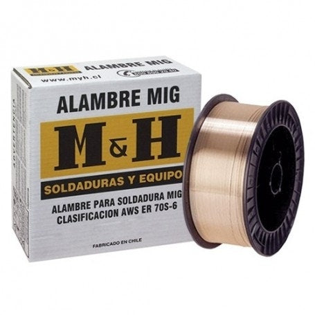 M Y H Soldadura Mig 0.8 Rollo 15 Kg.