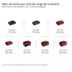Einhell Martillo Demoledor Inalambrico - Tp-dh 18/4 Li Bl  4514190