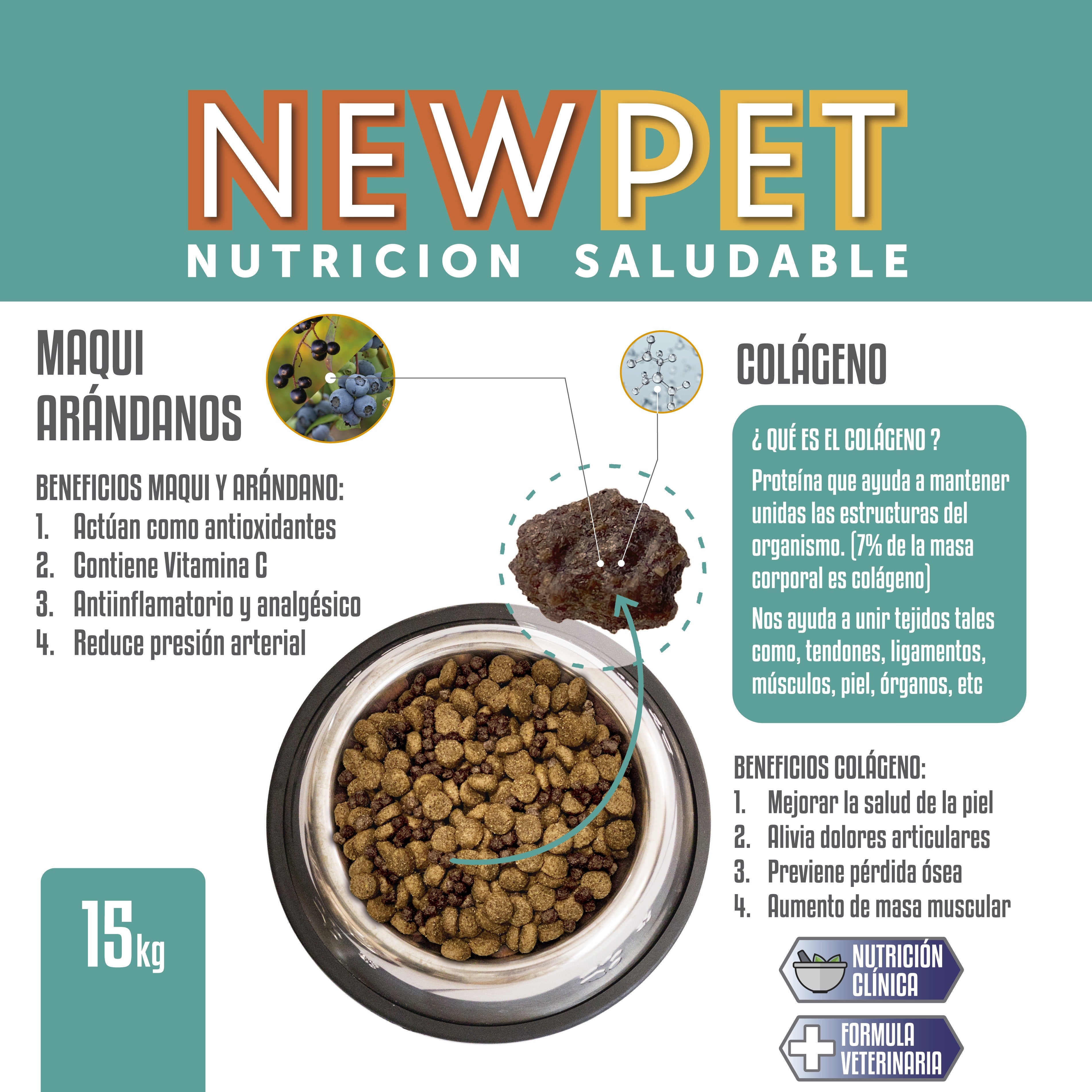 Alimento Perro New Pet 15 Kg
