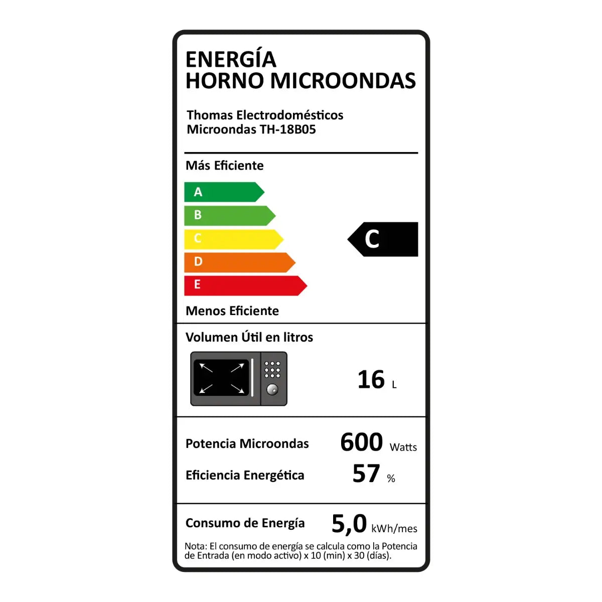Thomas Microondas Th-18B05