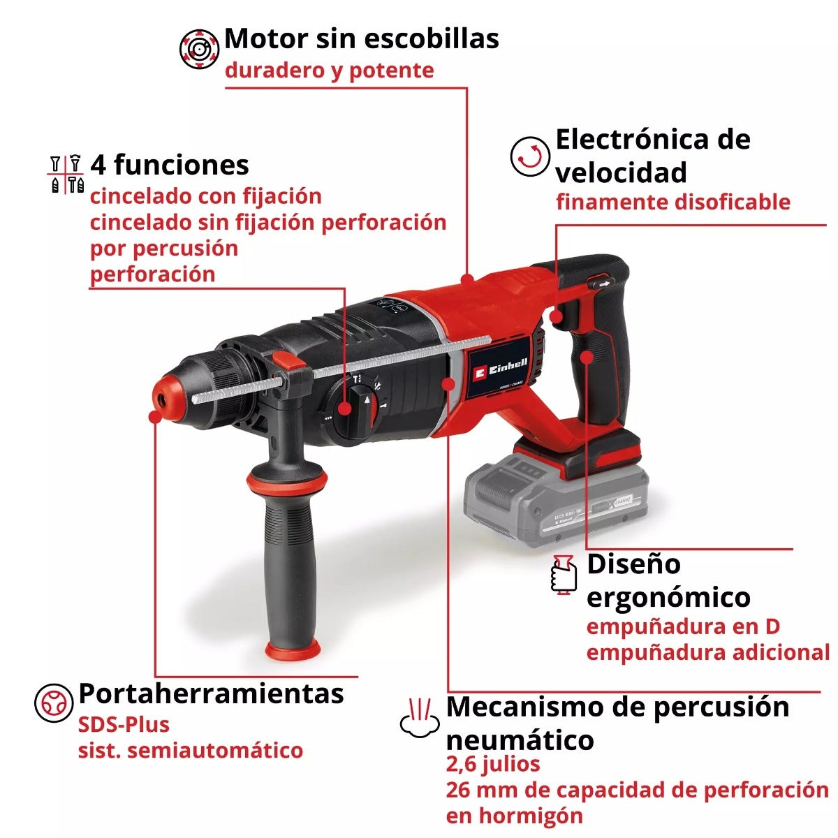 Einhell Rotomartillo Inalambrico Sds Plus, 18v - 4514270