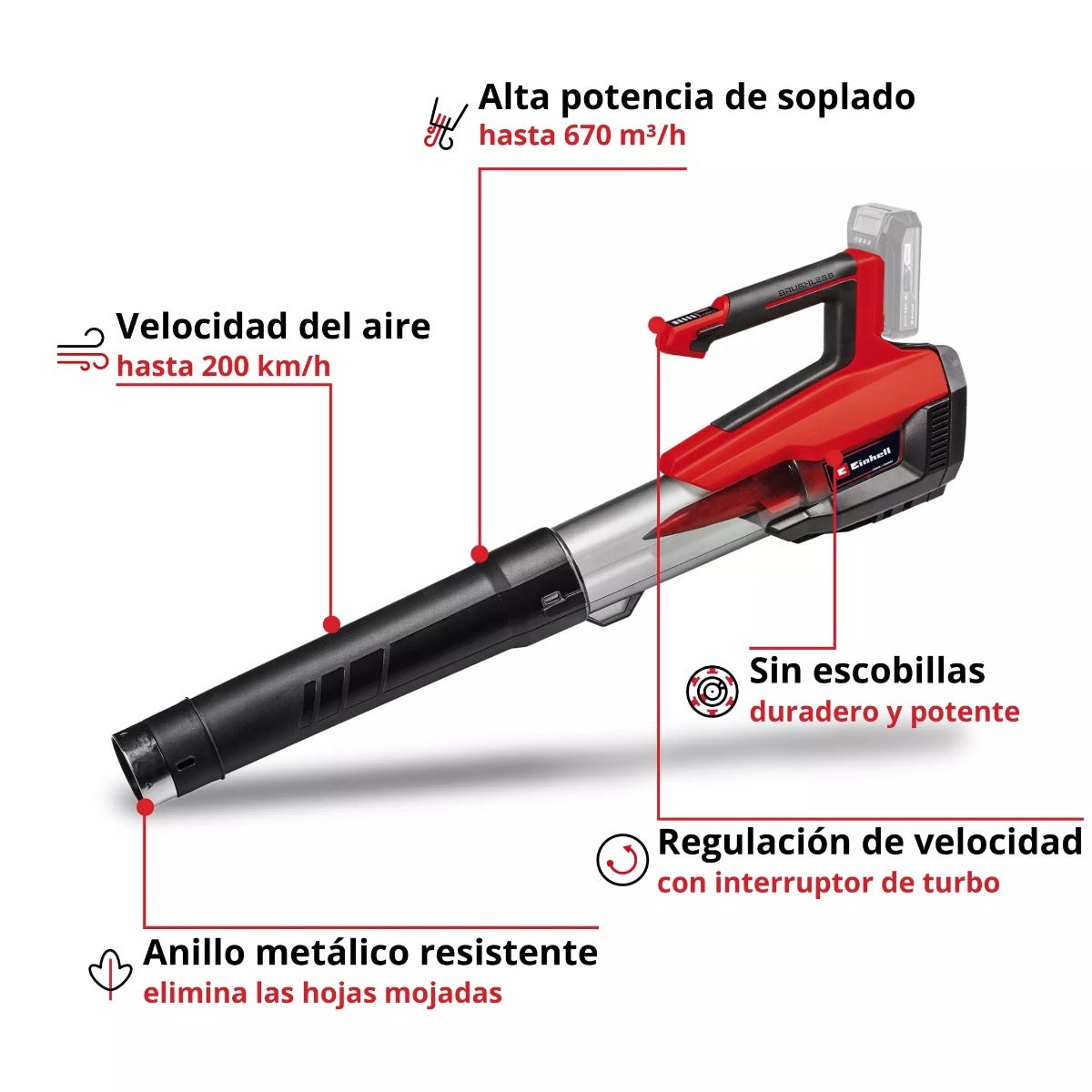 Einhell Soplador Inalambrico Ge-cl 18v 3433555