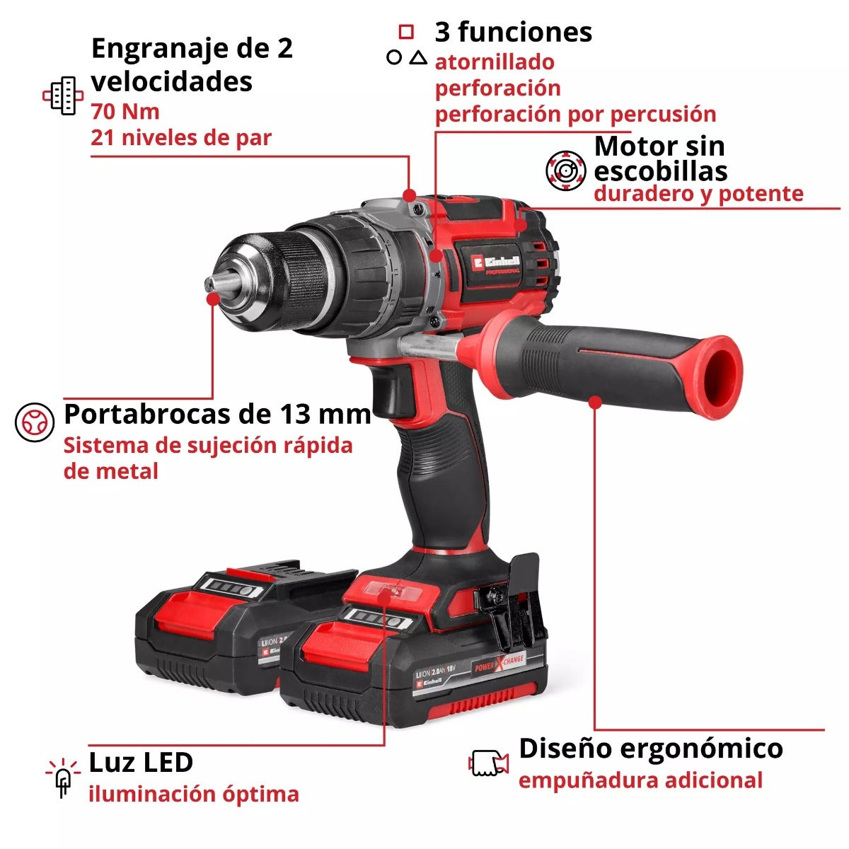 Einhell Taladro Percutor Inalambrico 2 Baterias Y Cargador - 4514316