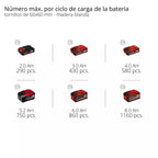 Einhell Taladro Percutor Inalambrico 2 Baterias Y Cargador - 4514316